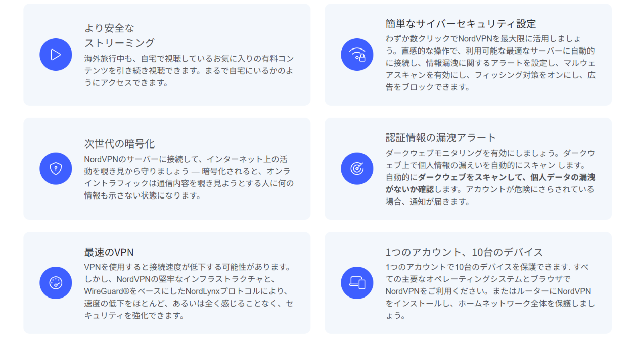 NordVPNの豊富な機能とメリット